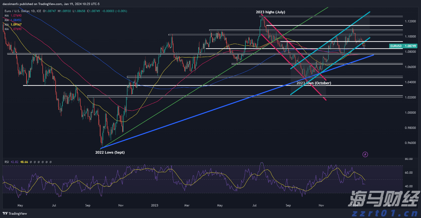 安徽拟打造 “双招双引”数字化平台